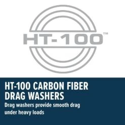 PENN Squall II Level Wind Reel - 15 Right Hand Wind -Rod Venture Sales Store 53452 3